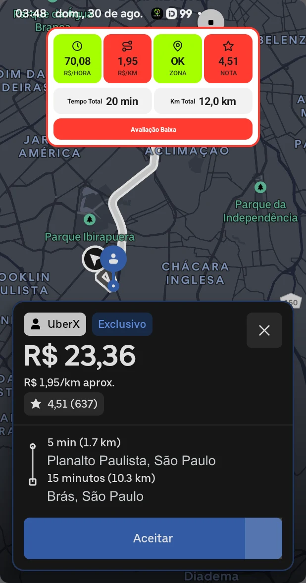 Farol alertando avaliação baixa numa oferta de R$ 23,36 que rende R$ 70,08 por hora.